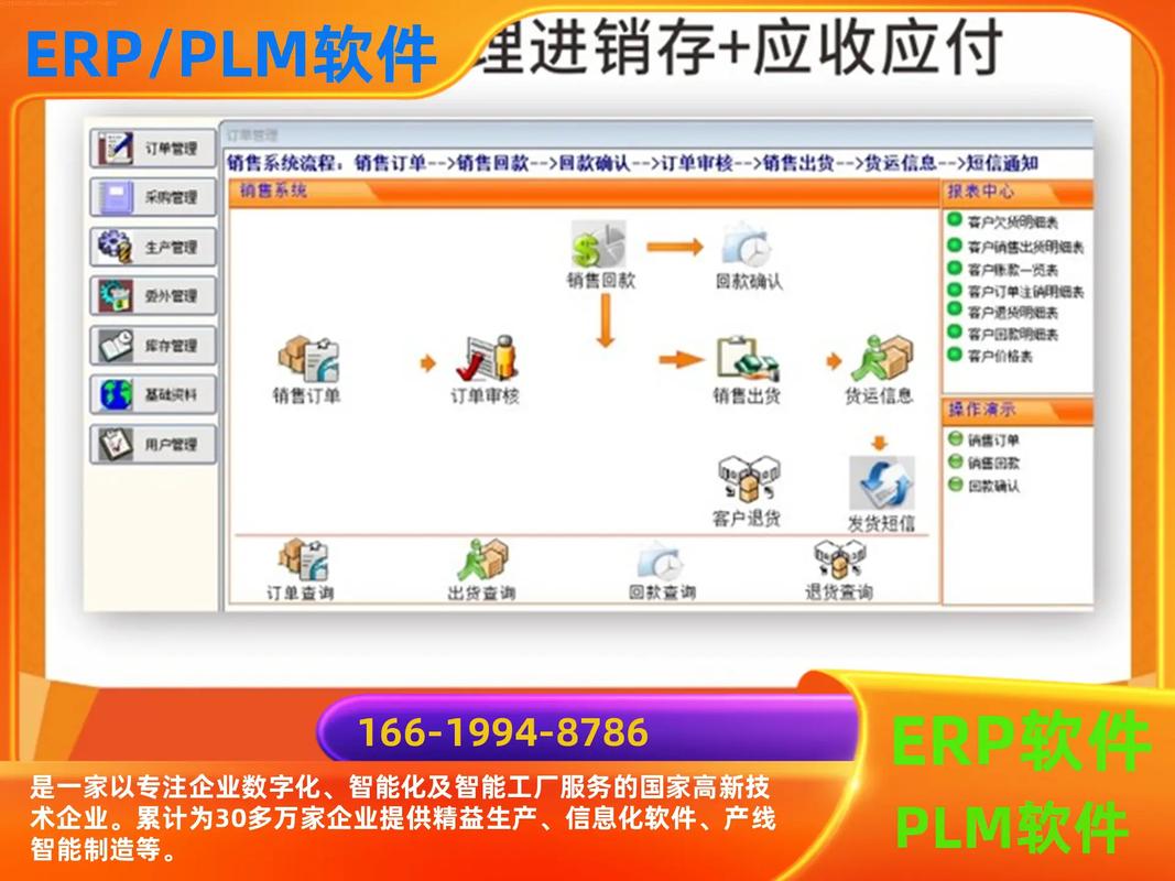 erp系统定制;快麦erp系统电话;78166-1994-87 - 抖音