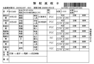 螺母erp财务管理系统,定制化物料系统化管理