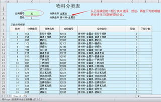 跟踪我在线实施erp,不需写代码完全定制 esxerp 畅享博客