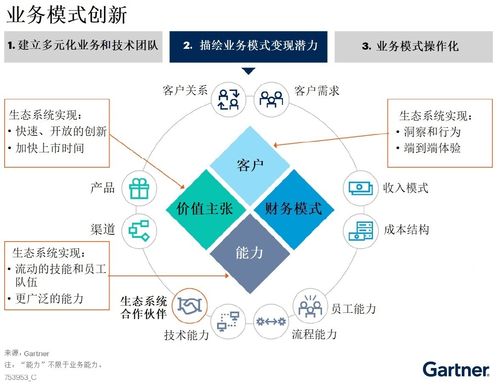 纽约时代广场首秀,vivo原系统新版本originos ocean将于12月9日发布