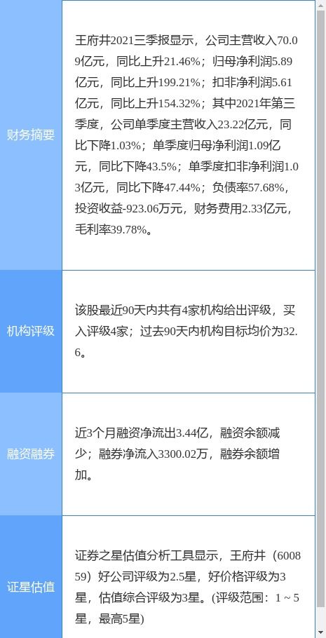 王府井最新公告 股东三胞投资拟减持不超过2