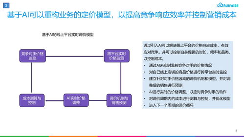 创新指南 企业ai战略实施方案探讨 下 如何基于ai重构业务流程并落地实施