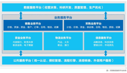 新能源公司财务erp软件寿光金蝶公司