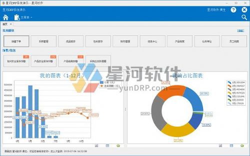 erp销售管理软件订制