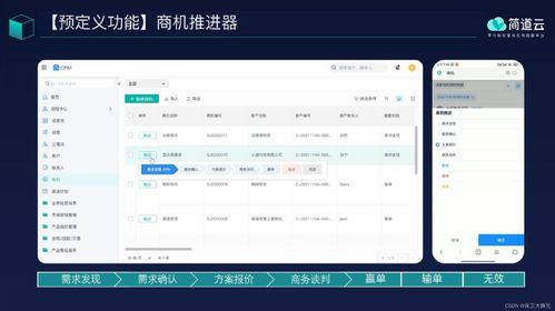 crm客户管理系统的功能有哪些