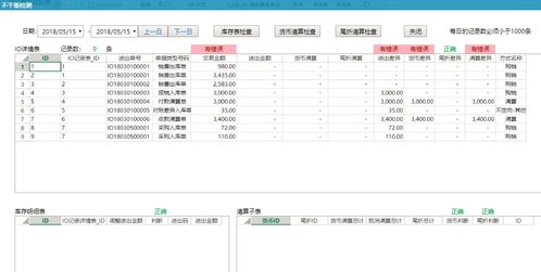 活字格定制零售企业日日结财务报告管理系统