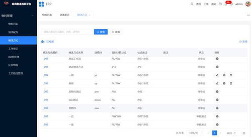 erp系统如何盘活家具企业数据资产 企业数字化转型系列谈之三