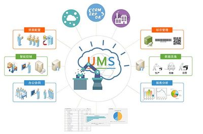 盈趣科技今日敲钟!2018福建首家IPO企业上线!|观澜财经