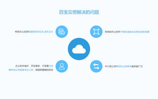 企业办公系统个性化定制 百宝云saas 云办公工具