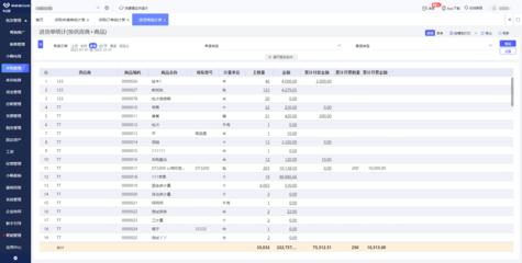 ERP系统 外包还是定制？企业实施路径的深度解析