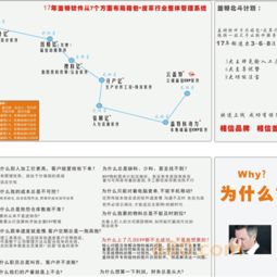 erp 软件外包价格,软件定制开发报价,手机软件开发价格 时间财富网
