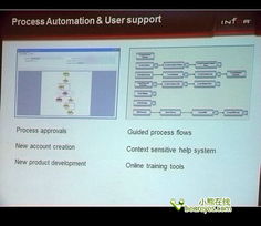 奏出ERP最强音 Infor10 Business Syteline新版深度访谈——聚焦企业业务系统定制新纪元
