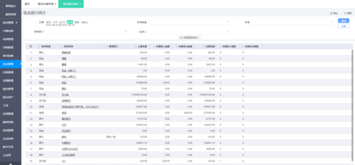 从模板到定制 ERP系统灵活配置的实践路径
